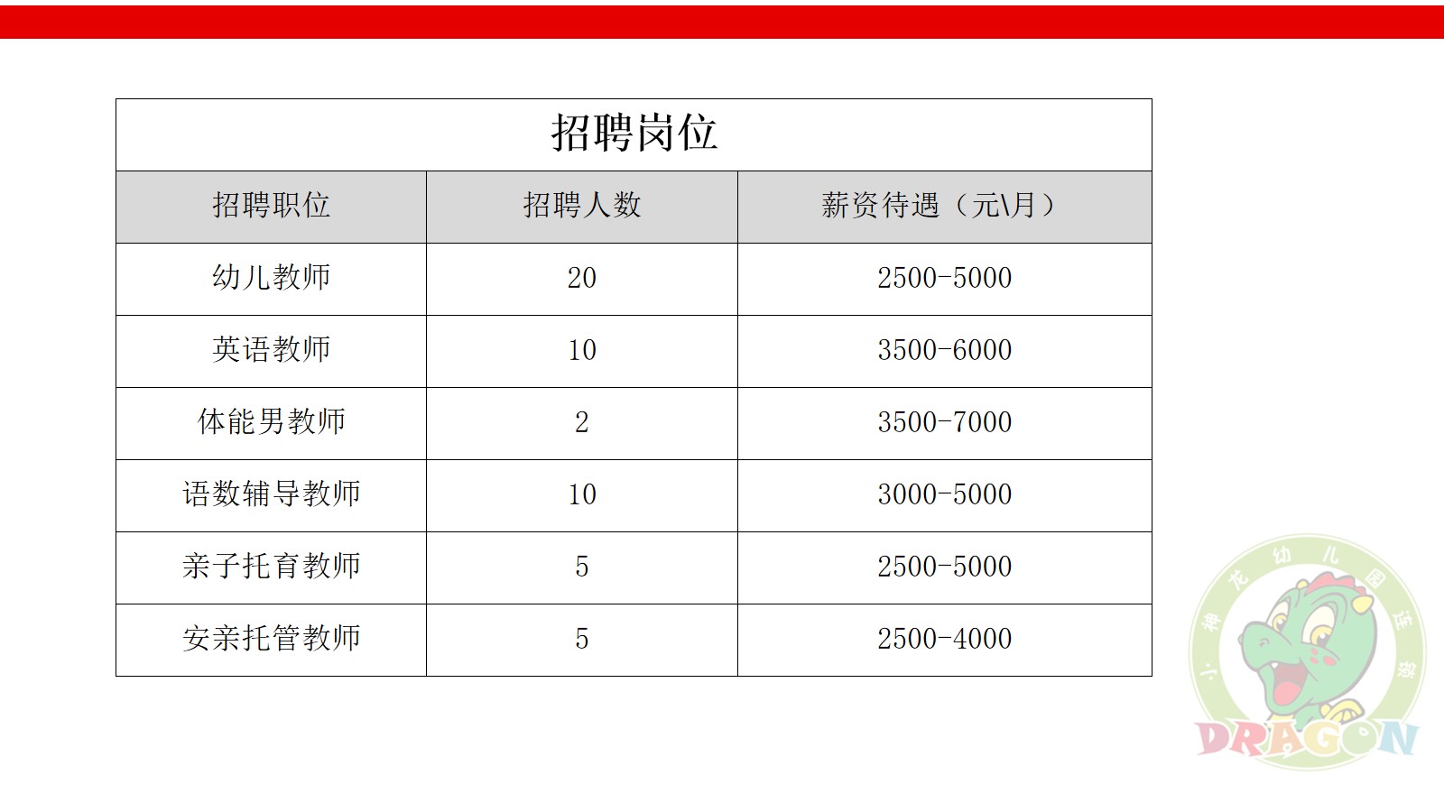 招聘介紹.jpg